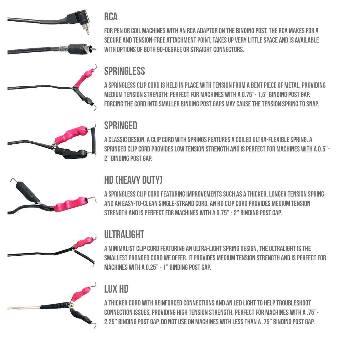 LUX Heavy-Duty Clip Cord by Lucky Supply (Refurbished)