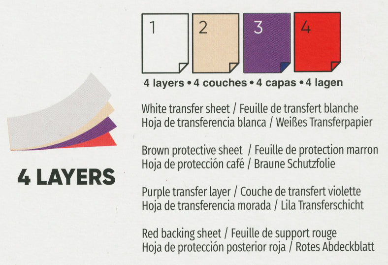 Kores 8.5x11 Stencil Transfer Paper